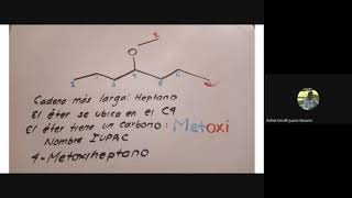 Nomenclatura IUPAC para éteres [upl. by Hynda]