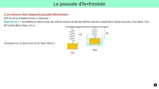 La poussée dArchimède [upl. by Kassi]