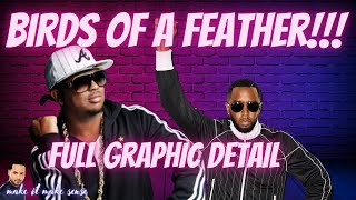 Dream Catches His OWN DIDDY LAWSUIT  Trafficking Assualt amp gRPE Allegations  Full Lawsuit [upl. by Aynad]