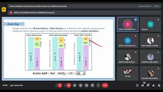ANION GAP ALGORITMO Y PATOLOGIAS [upl. by Revlis49]