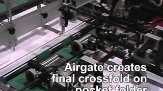 UniFold Automatic FolderGluer Right Angle Pocket Folder [upl. by Htbazile]