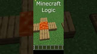 Minecraft Fire Logic [upl. by Rajewski]