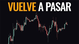 Bitcoin Repite El Mismo Patrón Que Inició Hace 230 Días [upl. by Sivlek338]