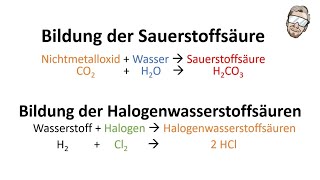 Bildung von Säuren  Sauerstoffsäuren amp Halogenwasserstoffsäuren  Chemie Endlich Verstehen [upl. by Gosser]