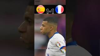 Spain 2  1 France  Euro Semi Final 2024  Mbappe VS L Yamal [upl. by Amilah]