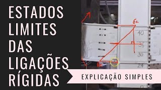 Estados Limites Ligação Rígida [upl. by Almire]