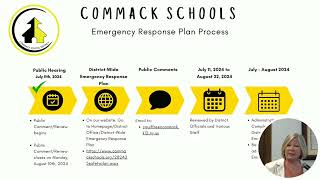 Commack Schools Board of Education ReorganizationalRegular Meeting July 11 2024 [upl. by Cirala]