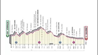 Présentation Étape 5  Giro 2023  Tour dItalie  Cyclisme [upl. by Atteuqehs]