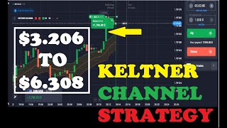 Winning Keltner Channel Strategy Trading Strategies  999 Accurate [upl. by Antipas356]