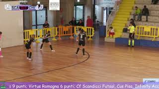 SERIE B CF SCANDICCI FUTSAL vs ATLETICO CHIARAVALLE 02 HIGHLIGHTS [upl. by Ocsinarf264]