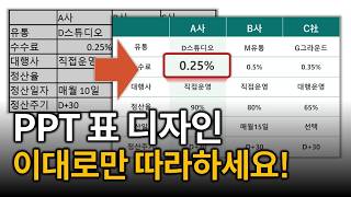 PPT 표 디자인 쉽고 깔끔하게 만드는법 무료 템플릿 [upl. by Odelet]