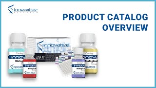 Product Catalog Overview  Innovative Research [upl. by Malynda]