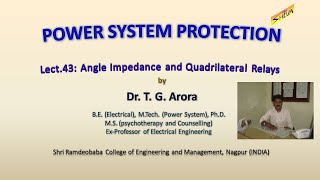 Power System Protection Lect43 Angle impedance and Quadrilateral Relays [upl. by Adriena]