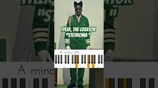 Tyler The Creator “STChroma” Chords 🔥🎹🔥 musicianparadise TylerChords [upl. by Nitsu]