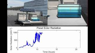 Portable desalination [upl. by Runkel]