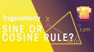 Differentiation Rules  Power Rule Product Rule Quotient Rule Chain Rule  Derivative Basic Rules [upl. by Ainecey]