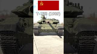 The Evolution of the T72 tank russia mbt [upl. by Eceirtal393]