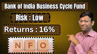 NFO  bank of india business cycle fund  bank of india business cycle fund nfo [upl. by Clifton]