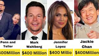 Top 50 richest actors and actress in the world 2024 [upl. by Follansbee536]