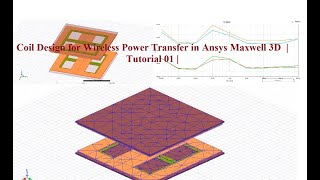 Coil Design for Wireless Power Transfer in Ansys Maxwell 3D  Tutorial 01 [upl. by Allred]