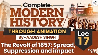 The Revolt of 1857 Spread  Lec 17  Complete Modern History Through Animation  UPSC  StudyIQ [upl. by Branca448]