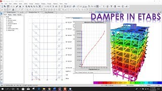 Modeling Fluid Viscous Damper in Etabs  Introduction to Dampers [upl. by Koh]