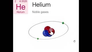 Helium He  Part i characteristics history and the use of Helium [upl. by Drofnas]