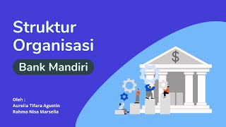 Pengorganisasian PT Bank Mandiri [upl. by Molini231]