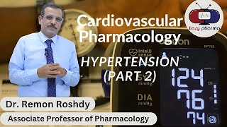 Treatment of Hypertension part2 [upl. by Desta]