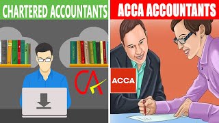 CA vs ACCA Chartered Accountant और Association of Chartered Certified Accountants क्या choose करे [upl. by Kurman]