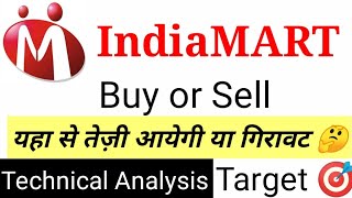 IndiaMART intermash share target 🎯🔥 [upl. by Oliana]