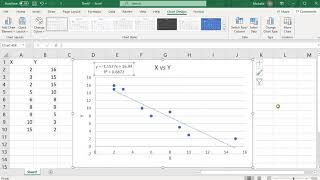 How to Quickly Construct a Scatter plot with Trendline Equation R2 and r value [upl. by Brinson]