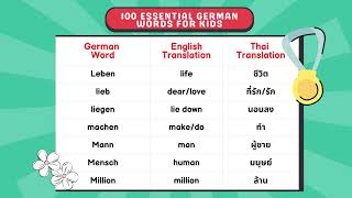 📚100 Essential German words for Kids 📚 [upl. by Ogata]