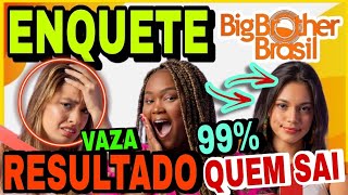 BBB  Enquete ATUALIZADÍSSIMA Paredão Aponta QUEM sai e quem fica RECORDE DE REJEIÇÃO VAI VAZAR [upl. by Nalorac]