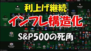 インフレ 長期化 FRB 利上げ 継続 リセッション SampP500 米株価 バブル崩壊 今後の予想 ゆっくり解説 [upl. by Haugen]