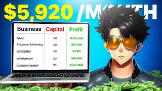 Best Online Business To Start In 2025  How To Earn Money Online [upl. by Sanburn]