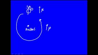 Spinorbit coupling [upl. by Augy]