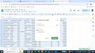 Google sheets Intermediate Master Pivot table Elen [upl. by Ibob]