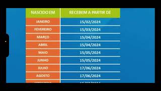 Atenção  Calendário de pagamento PIS Pasep 2025 [upl. by Nytram501]