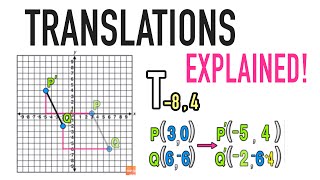 Geometry Translations Explained [upl. by Darce]