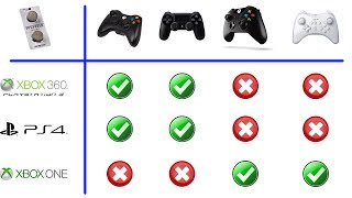 Next Gen Kontrol Freeks Compatibility Guide  Xbox One PS4 Wii U Xbox 360 PS3 Fitment Review [upl. by Sumer]