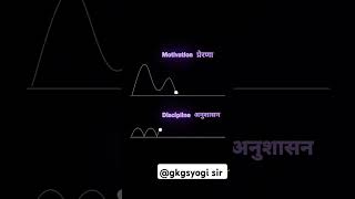 motivationmehnat anushashanstrongness viralvideogkgs [upl. by Tnairb542]