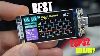 Is this Best ESP32 board New TDisplay S3 ESP32S3 [upl. by Murielle]