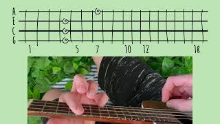 spongebob  12th street rag  ukulele tutorial [upl. by Dronski]