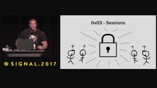 Everything You Ever Wanted to Know About Authentication [upl. by Ivan]