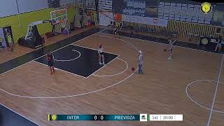 U15 Inter Bratislava  MBA Prievidza [upl. by Elocaj]