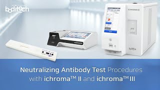 ichroma™ COVID19 nAb  Test Procedure [upl. by Ellenor]