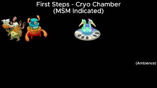 First Steps  Cryo Chamber MSM Indicated [upl. by Ibur]