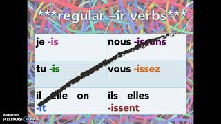 SONG French quotvenir revenir devenirquot conjugations set to quotNever Be The Samequot by Camila Cabello [upl. by Aldis]