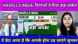 HAVELLS Q2 results analysis ⚫ HAVELLS SHARE LATEST NEWS Today ⚫ HAVELLS SHARE LATEST NEWS [upl. by Lorena]